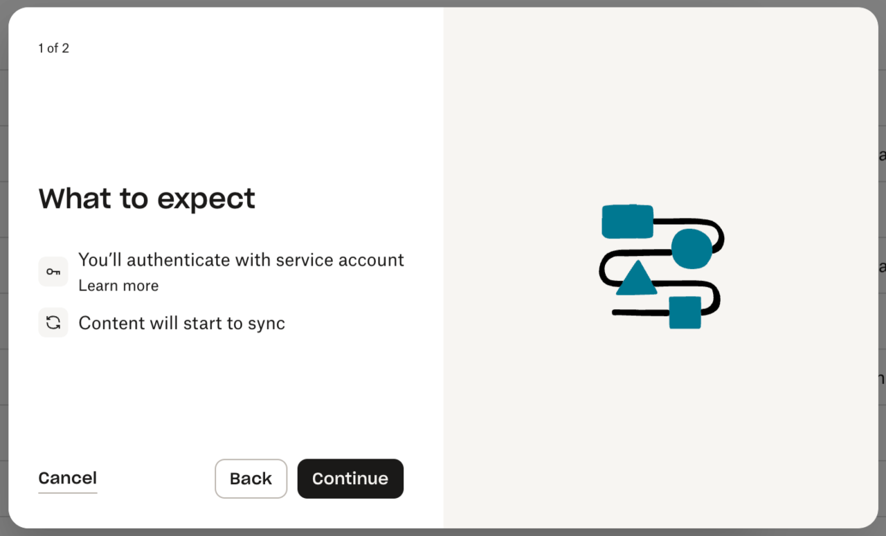 Invite « À quoi vous attendre »