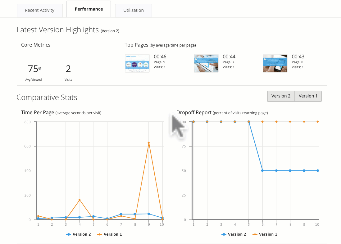 Comparative Stats report